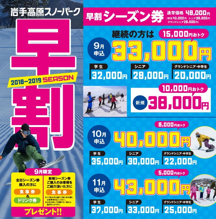 早割シーズン券
